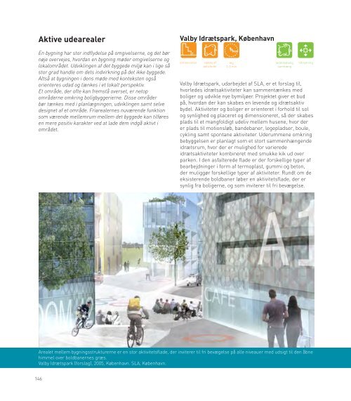 AKTIVERENDE arkitektur og byplanlægning - Erhvervsstyrelsen