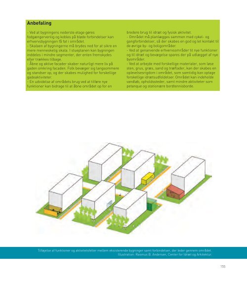 AKTIVERENDE arkitektur og byplanlægning - Erhvervsstyrelsen