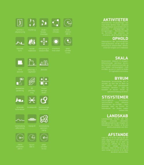 AKTIVERENDE arkitektur og byplanlægning - Erhvervsstyrelsen