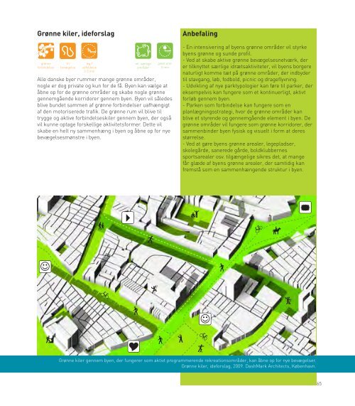 AKTIVERENDE arkitektur og byplanlægning - Erhvervsstyrelsen