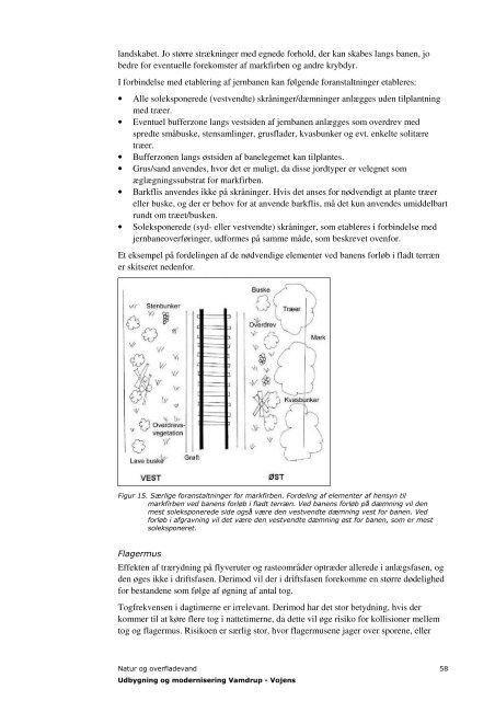 Natur og overfladevand - Banedanmark