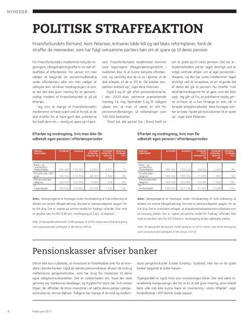 Download PDF - Finansforbundet