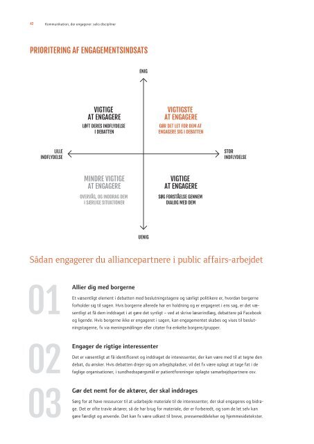 kommunikation, der engagerer - Kommunikationsforum