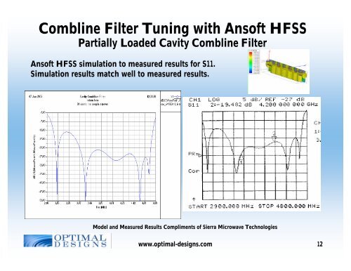 Combline Cavity Filter Design in HFSS