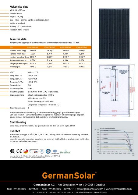 Produktblad - BlackLine - Sunsolar