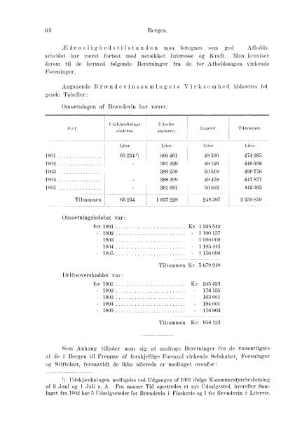 Beretninger om Amternes Økonomiske Tilstand, 1901 - 1905