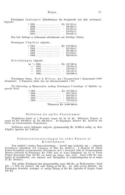 Beretninger om Amternes Økonomiske Tilstand, 1901 - 1905