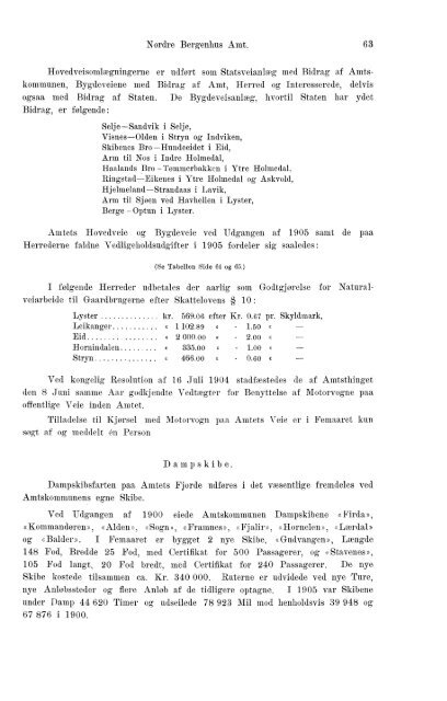 Beretninger om Amternes Økonomiske Tilstand, 1901 - 1905