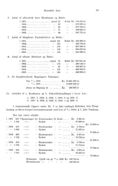 Beretninger om Amternes Økonomiske Tilstand, 1901 - 1905