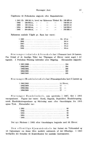 Beretninger om Amternes Økonomiske Tilstand, 1901 - 1905