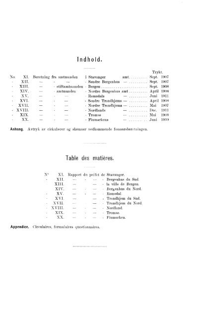 Beretninger om Amternes Økonomiske Tilstand, 1901 - 1905