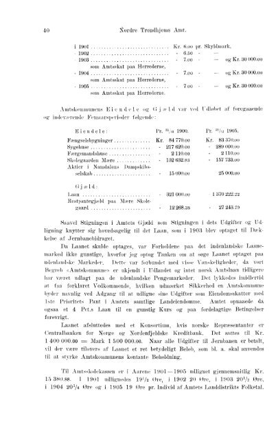 Beretninger om Amternes Økonomiske Tilstand, 1901 - 1905