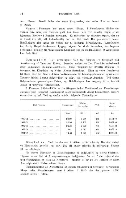 Beretninger om Amternes Økonomiske Tilstand, 1901 - 1905