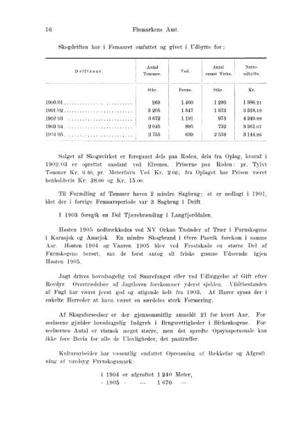 Beretninger om Amternes Økonomiske Tilstand, 1901 - 1905