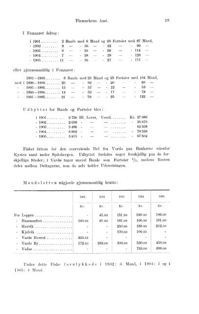 Beretninger om Amternes Økonomiske Tilstand, 1901 - 1905