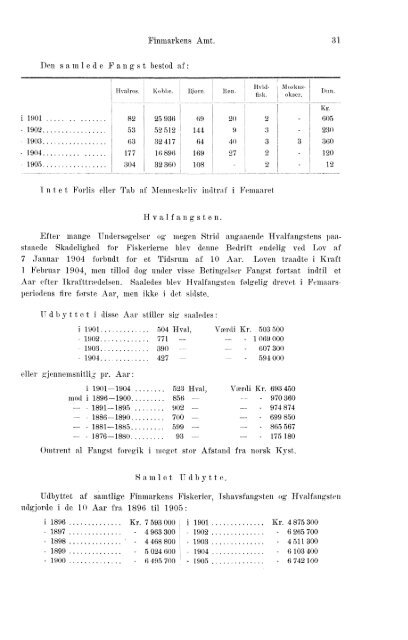 Beretninger om Amternes Økonomiske Tilstand, 1901 - 1905