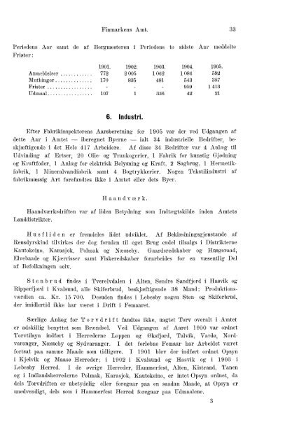 Beretninger om Amternes Økonomiske Tilstand, 1901 - 1905