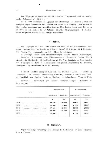 Beretninger om Amternes Økonomiske Tilstand, 1901 - 1905