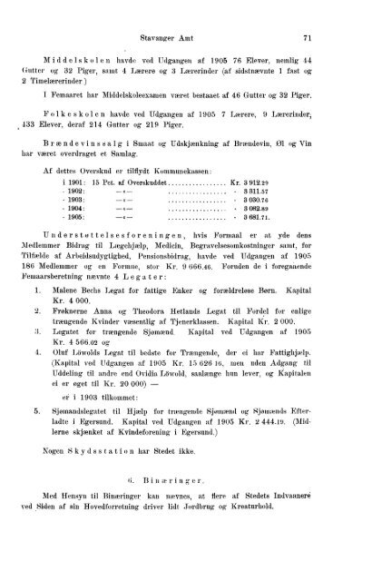 Beretninger om Amternes Økonomiske Tilstand, 1901 - 1905