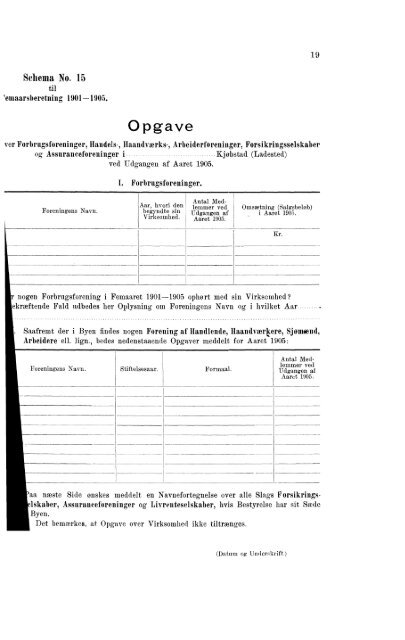 Beretninger om Amternes Økonomiske Tilstand, 1901 - 1905