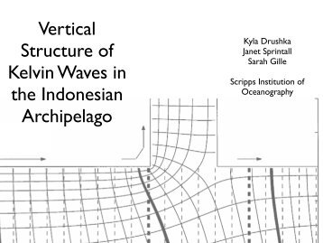 Vertical Structure of Kelvin Waves in the Indonesian Archipelago