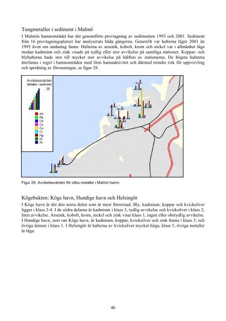 Miljøfarlige stoffer i Øresund, en oversigt Miljögifter i Öresund, en ...