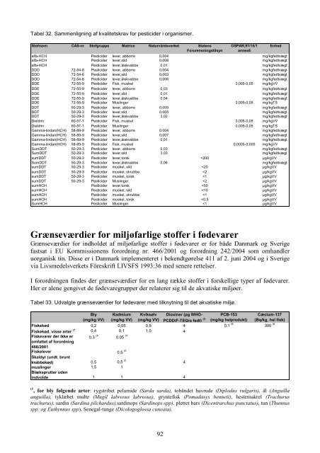 Miljøfarlige stoffer i Øresund, en oversigt Miljögifter i Öresund, en ...