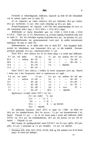 Sindssykeasylenes virksomhet, 1914