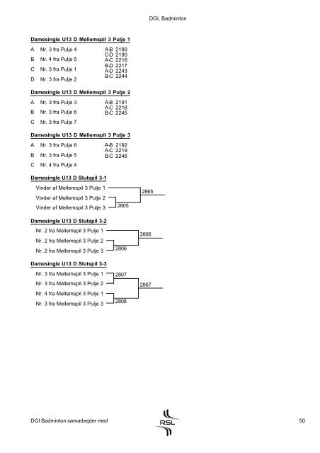 DGI, Badminton DGI Badminton samarbejder med 1 1-116 12:00 ...