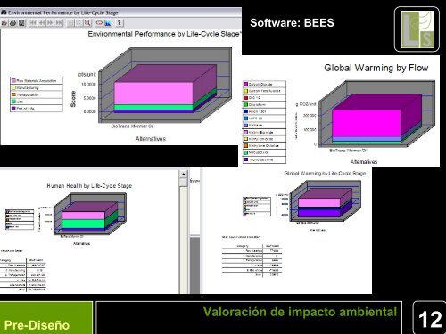 Diseño Sustentable desde un enfoque holista - Universidad ...