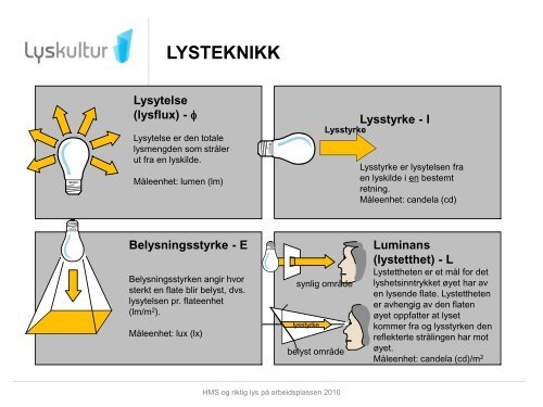 HMS og riktig belysning på arbeidsplassen