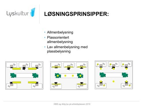 HMS og riktig belysning på arbeidsplassen