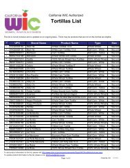 Tortillas List