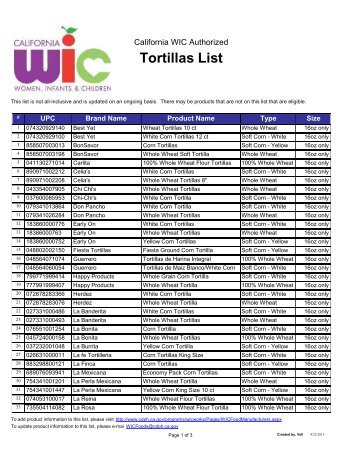 Tortillas List