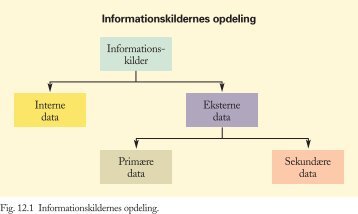 Kapitel 12 – Markedsananlyse - trojka.dk