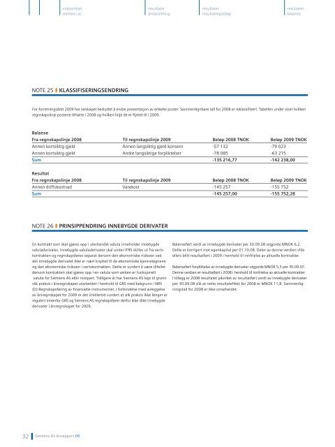 årsrapport 09 - Siemens AS