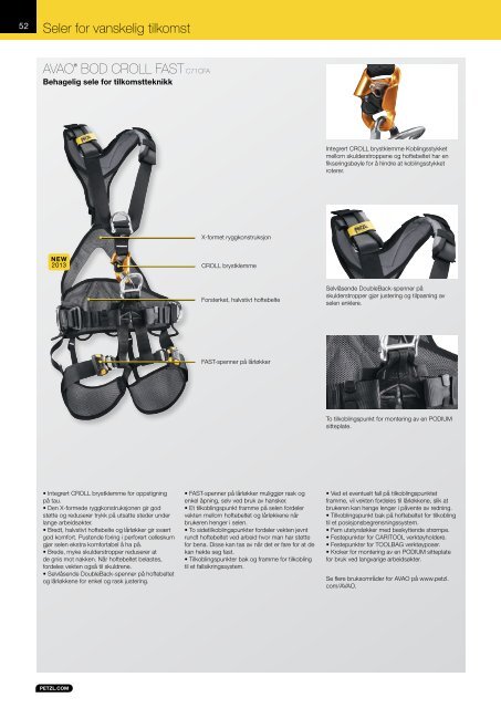 Petzl - Varri AS