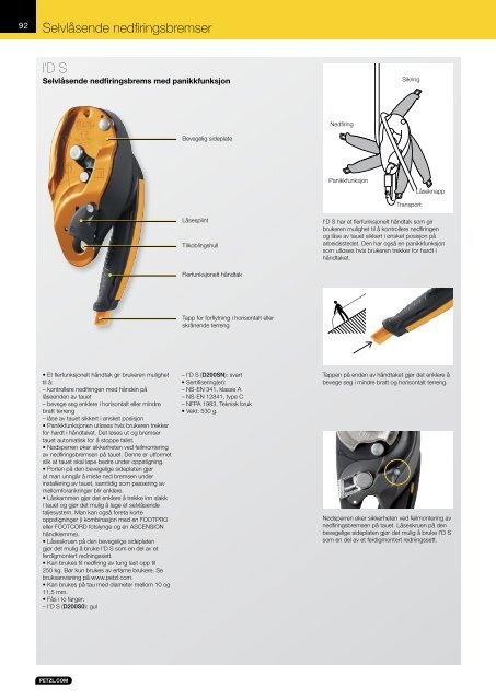 Petzl - Varri AS