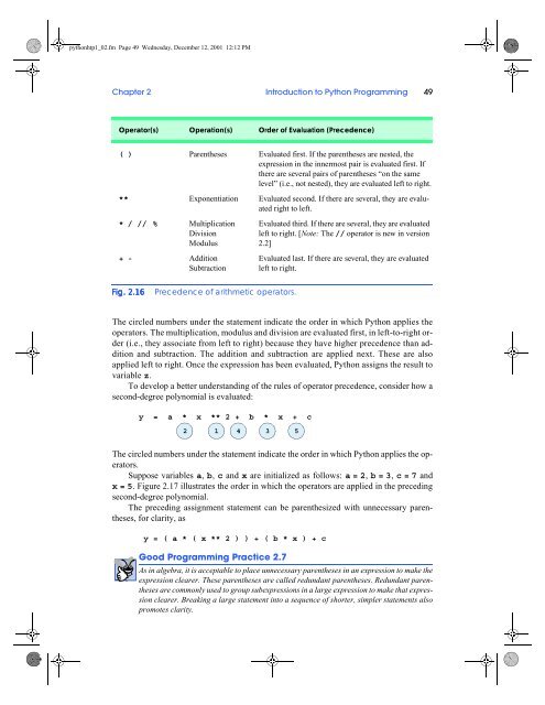 Deitel - Python, How To Program.pdf