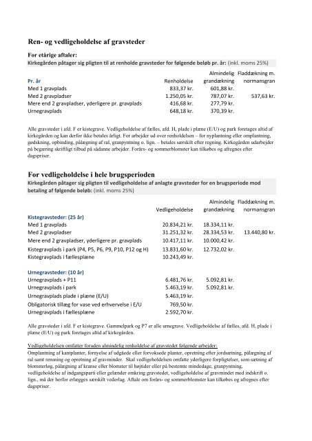 Prisliste for Frederikskirkens Kirkegård pr. 1. januar 2013