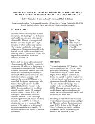 Shoulder Maximum External Rotation in the Tennis Serve Is Not ...