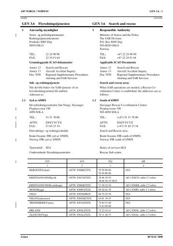 GEN 3.6 Flyredningstjenesten GEN 3.6 Search and rescue - IPPC