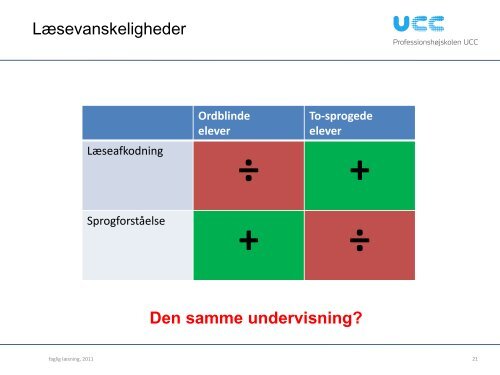 Faglig læsning i matematik