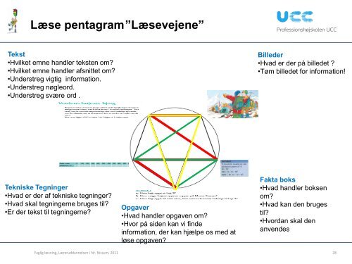 Faglig læsning i matematik