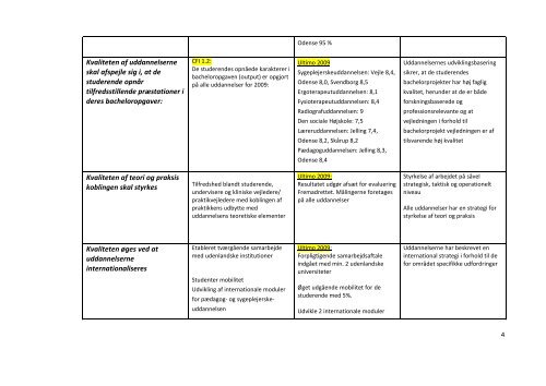 Informationspakke til bestyrelsesmedlemmer ved University College ...