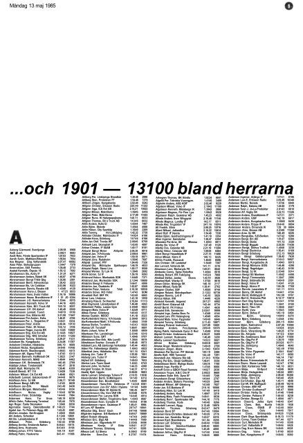 och 1901 — 13100 bland herrarna