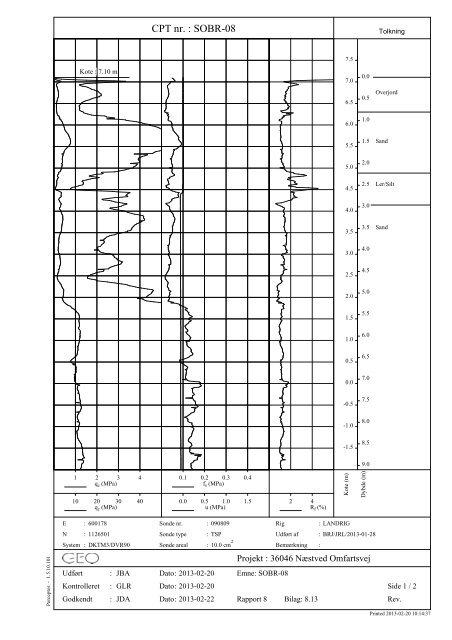 Geoteknisk rapport 8.pdf - Vejdirektoratet