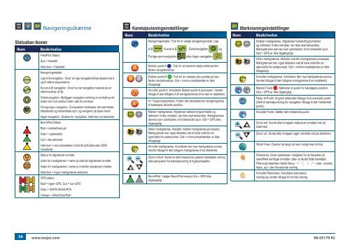 Matrix User Manual Danish 98-05179 R2 - TeeJet