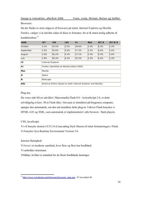 Rapport 3, 2.Semester (.pdf)