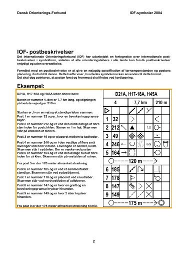 Postbeskrivelser - Dansk Orienterings-Forbund